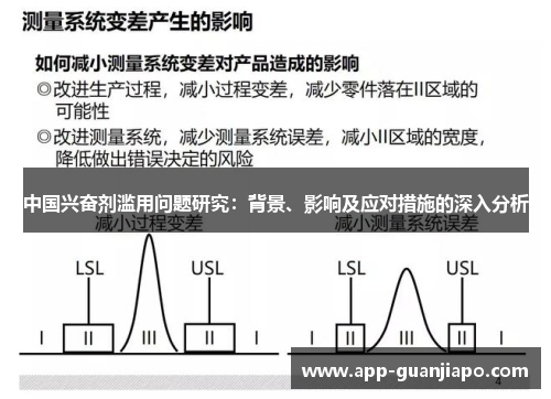 中国兴奋剂滥用问题研究：背景、影响及应对措施的深入分析